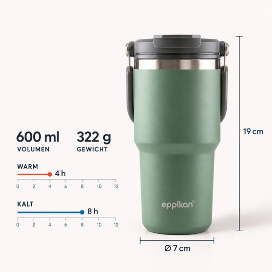 EPPIKAN eppiDuo 600 ml Thermobecher mit Größen- und Isolierangaben