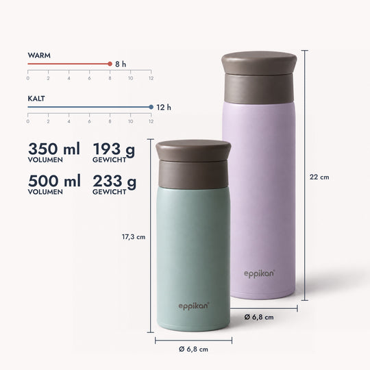 EPPIKAN eppiToGo Thermobecher aus Edelstahl
